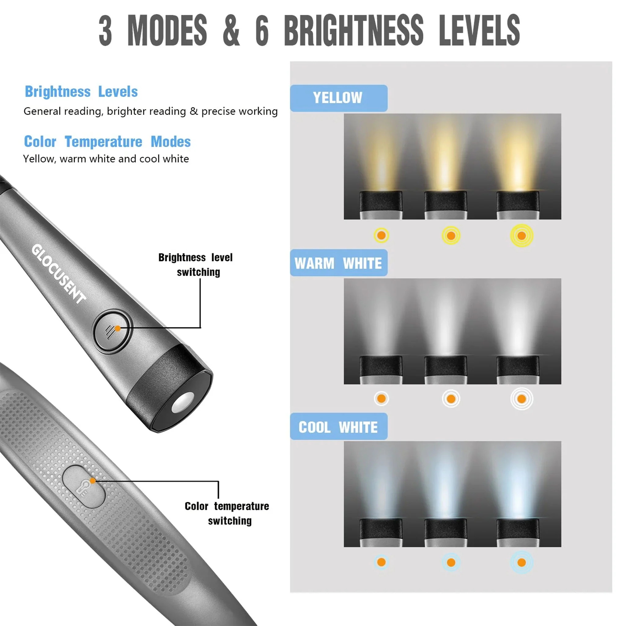 ORLO Lampă de citit, 1x3.7W LED - Image 10