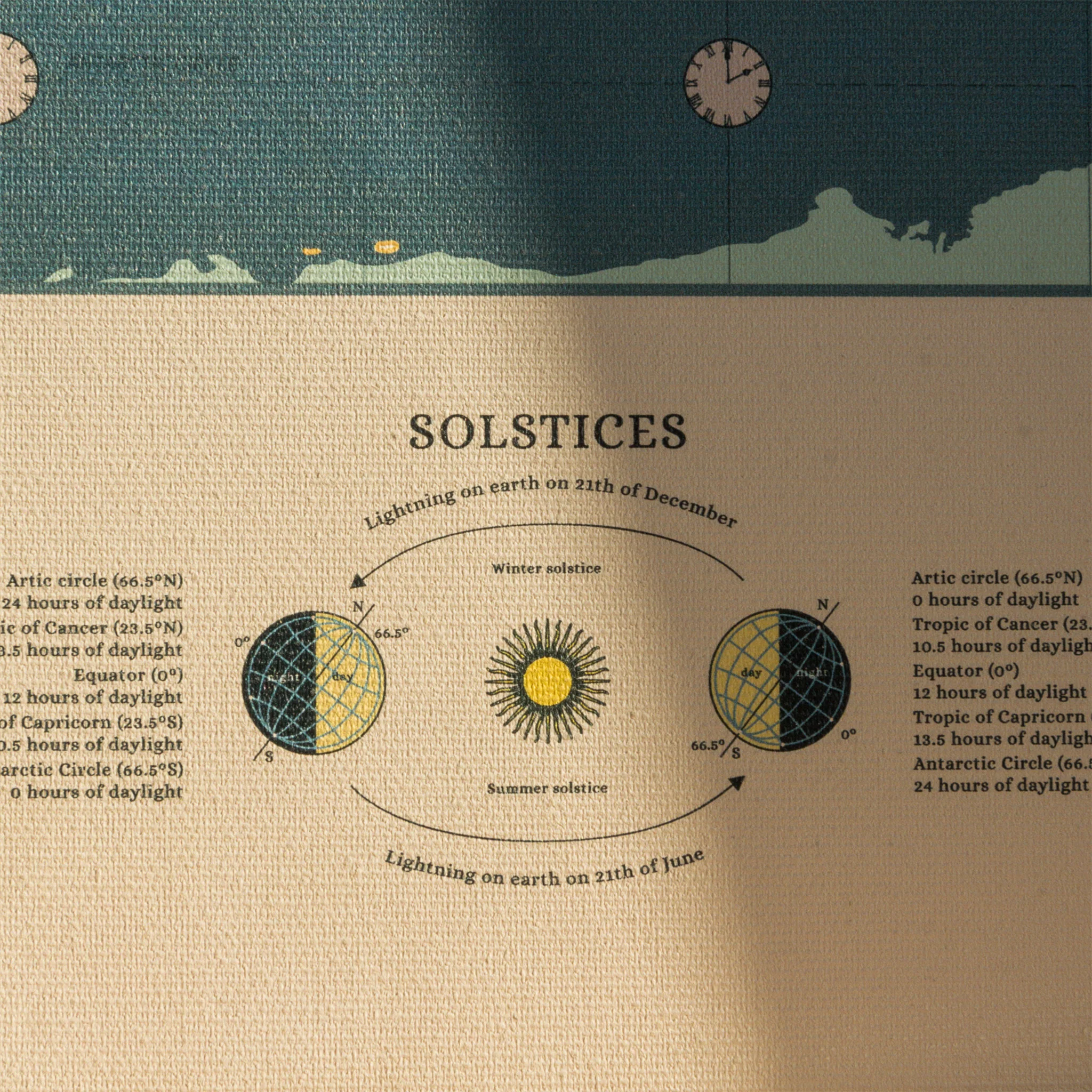 MY WORLD Decorațiune perete - Image 23